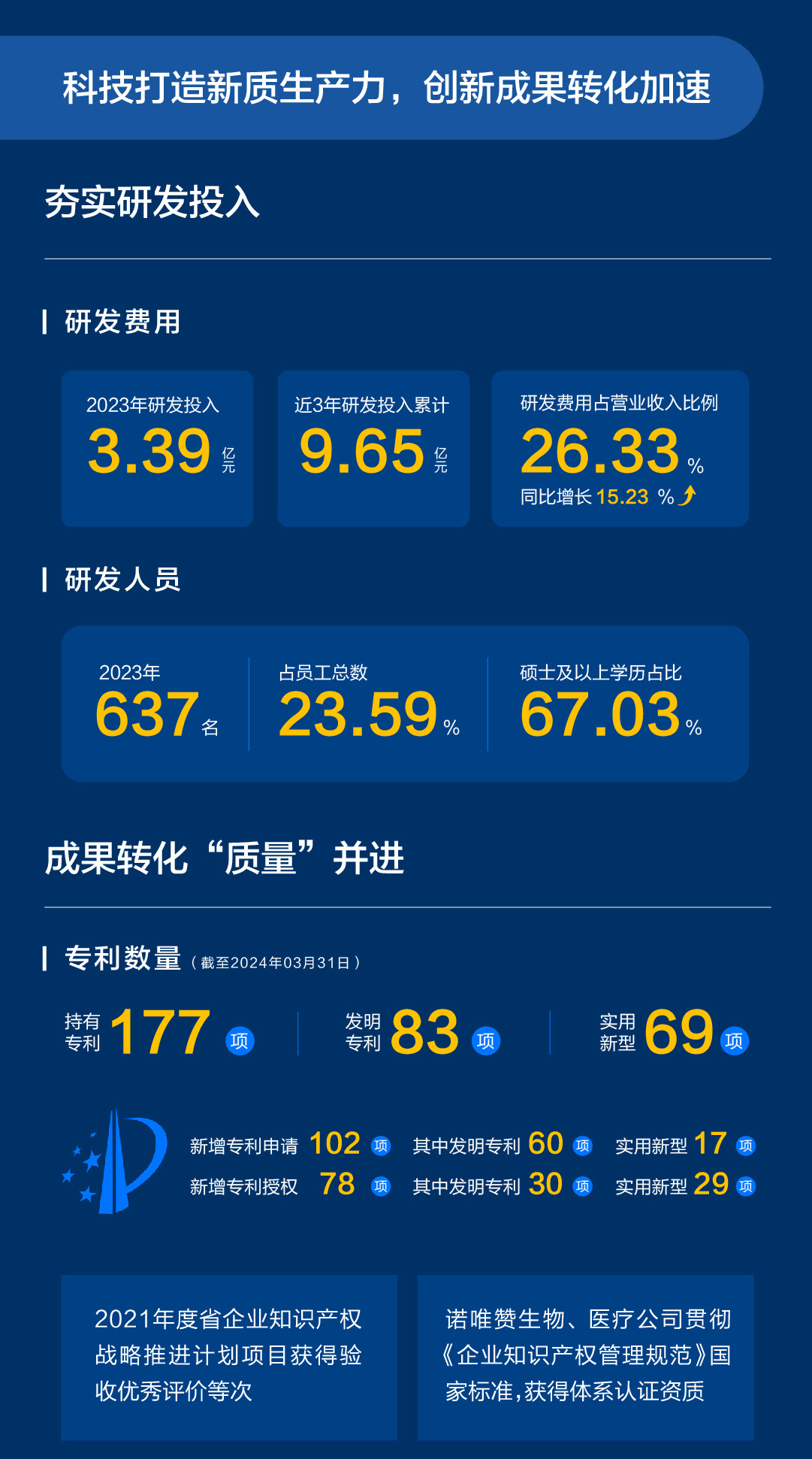 南京诺唯赞生物科技股份有限公司