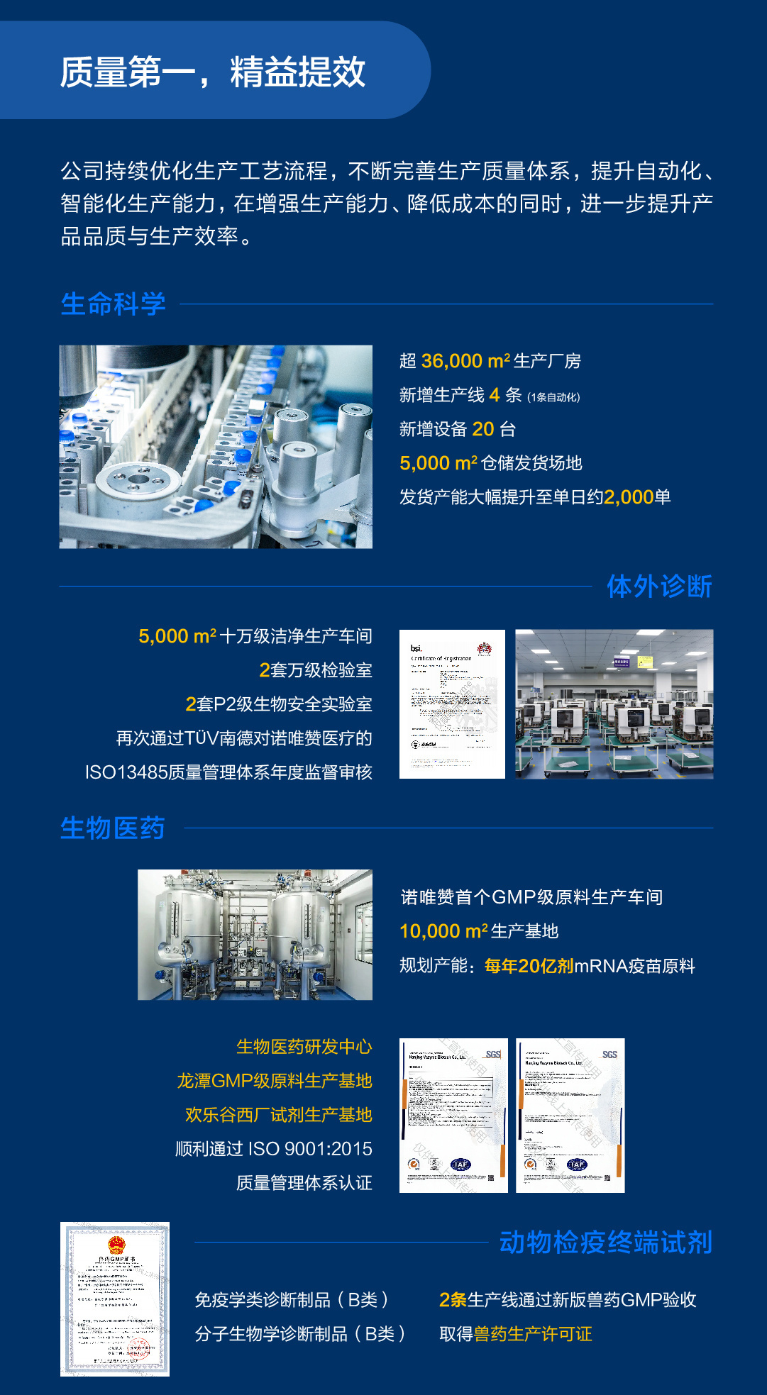 南京诺唯赞生物科技股份有限公司