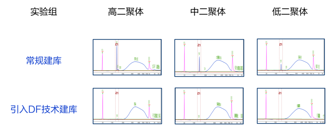 南京诺唯赞生物科技股份有限公司