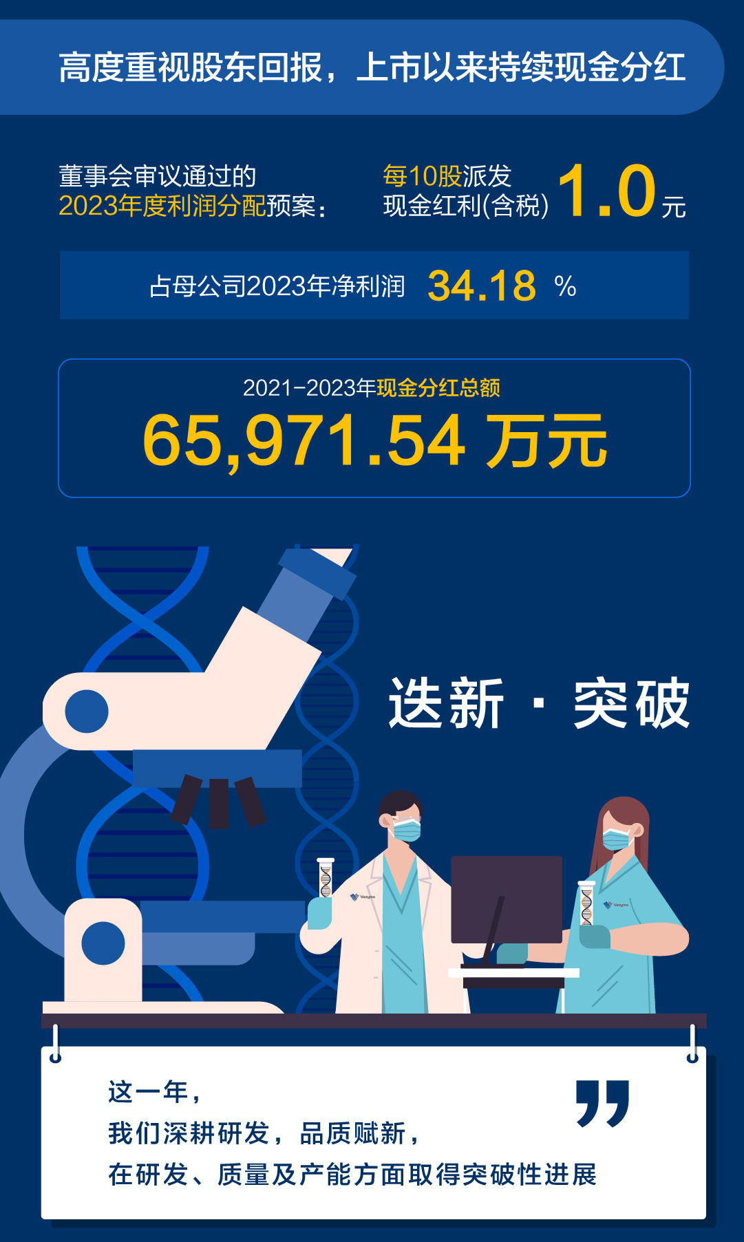 南京诺唯赞生物科技股份有限公司