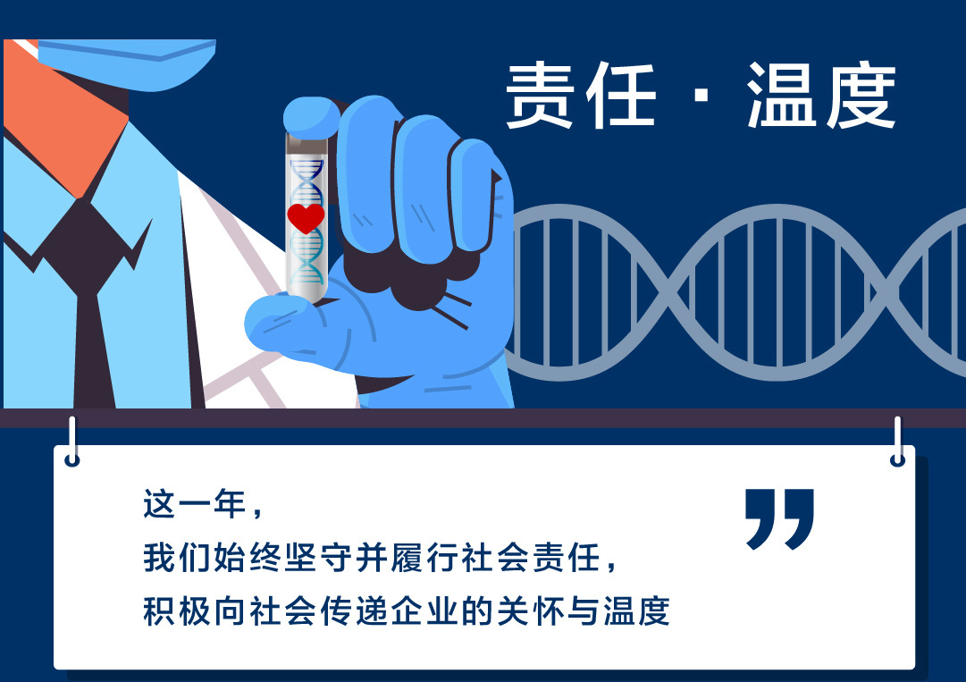 南京诺唯赞生物科技股份有限公司